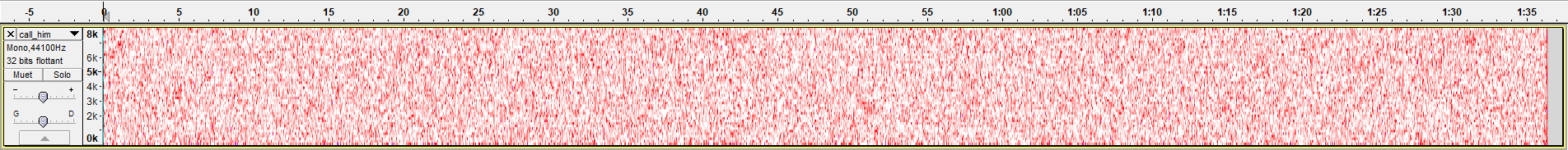 spectrogram