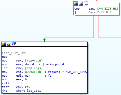 kvm exit hlt