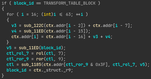 transform table block