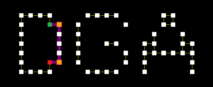 level 1 graph direct path