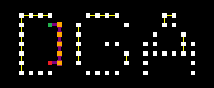 level 1 graph shortest path