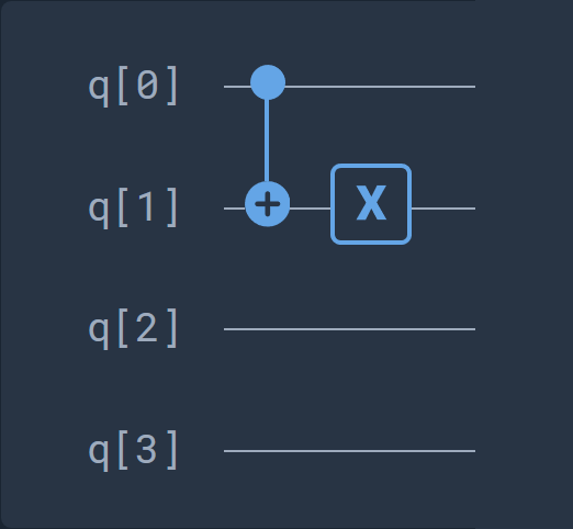 anti controlled x decomposition