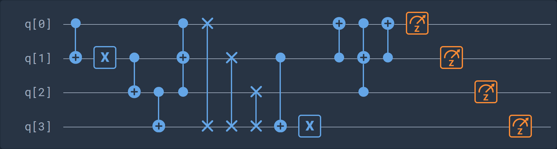 decomposed circuit