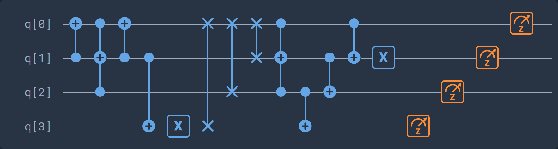 decryption circuit